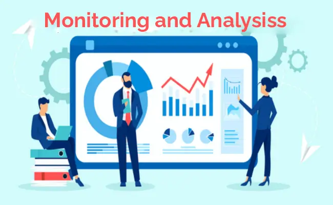 monitoring and anlaysis